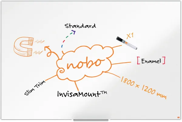 Nobo Impression Pro emaljert whiteboard 180x120cm hvit